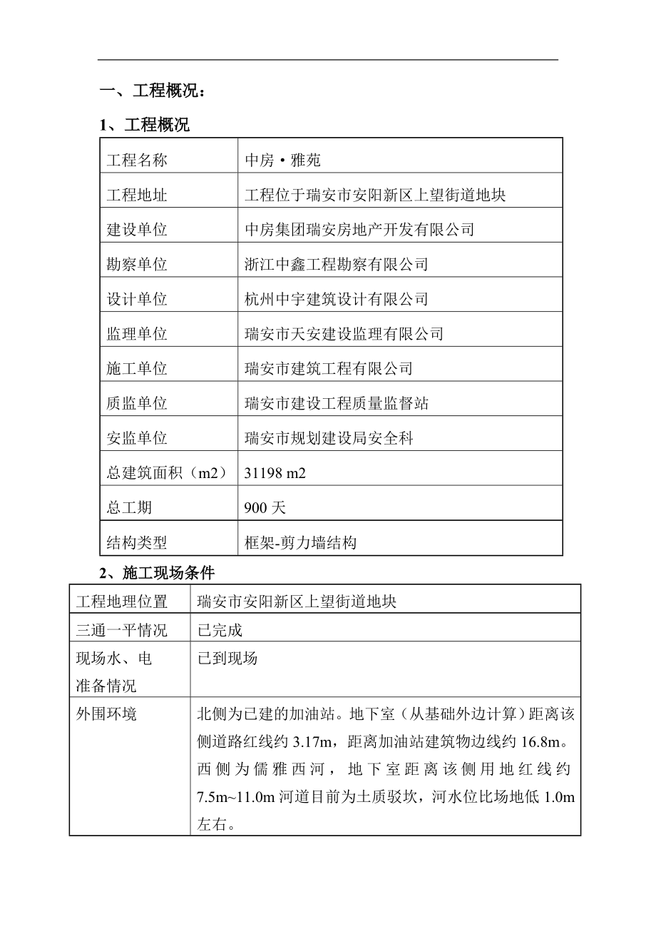 施工方案(中房雅苑)围护桩.doc_第1页