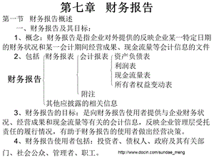 【大学课件】财务报告.ppt