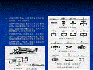 建筑造型设计.ppt