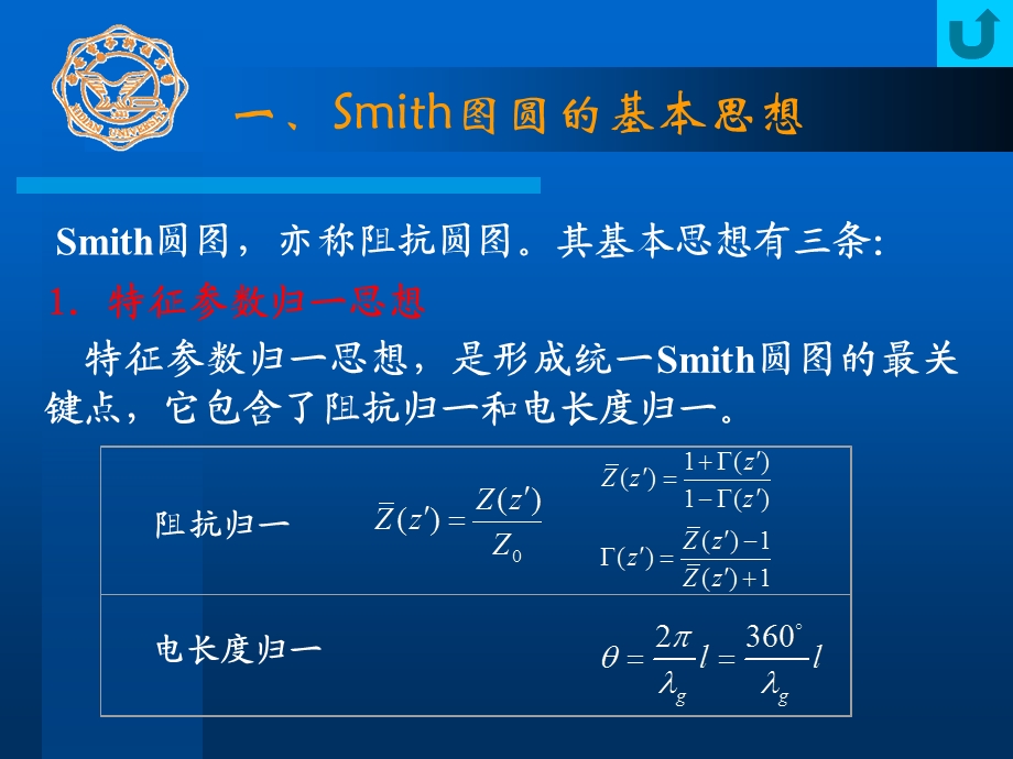 射频-smith圆图详解.ppt_第3页