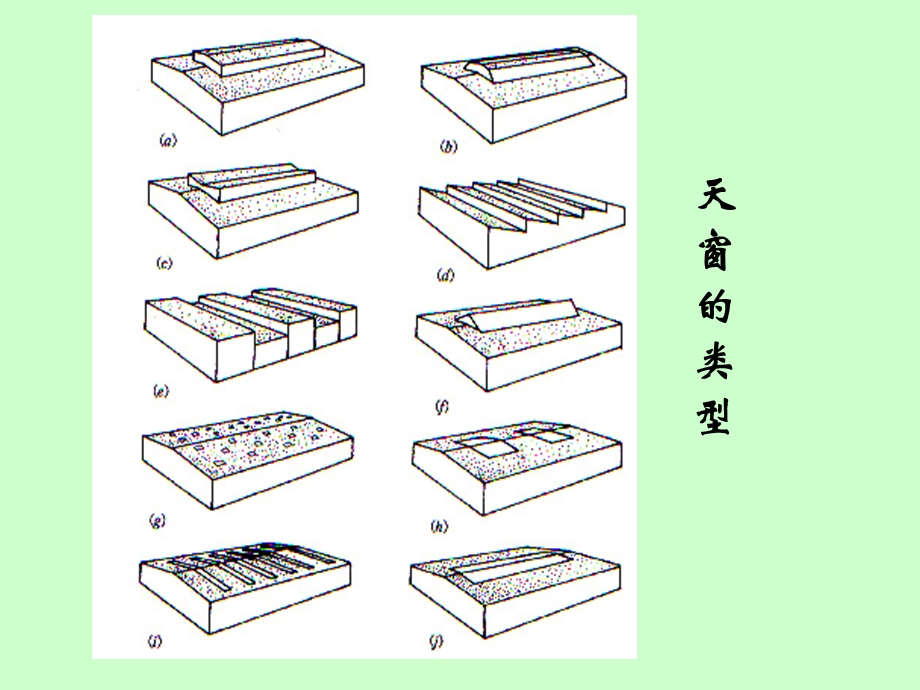 单层厂房天窗其它构造.ppt_第2页