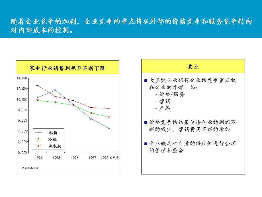 方物流发展的趋势.ppt_第3页