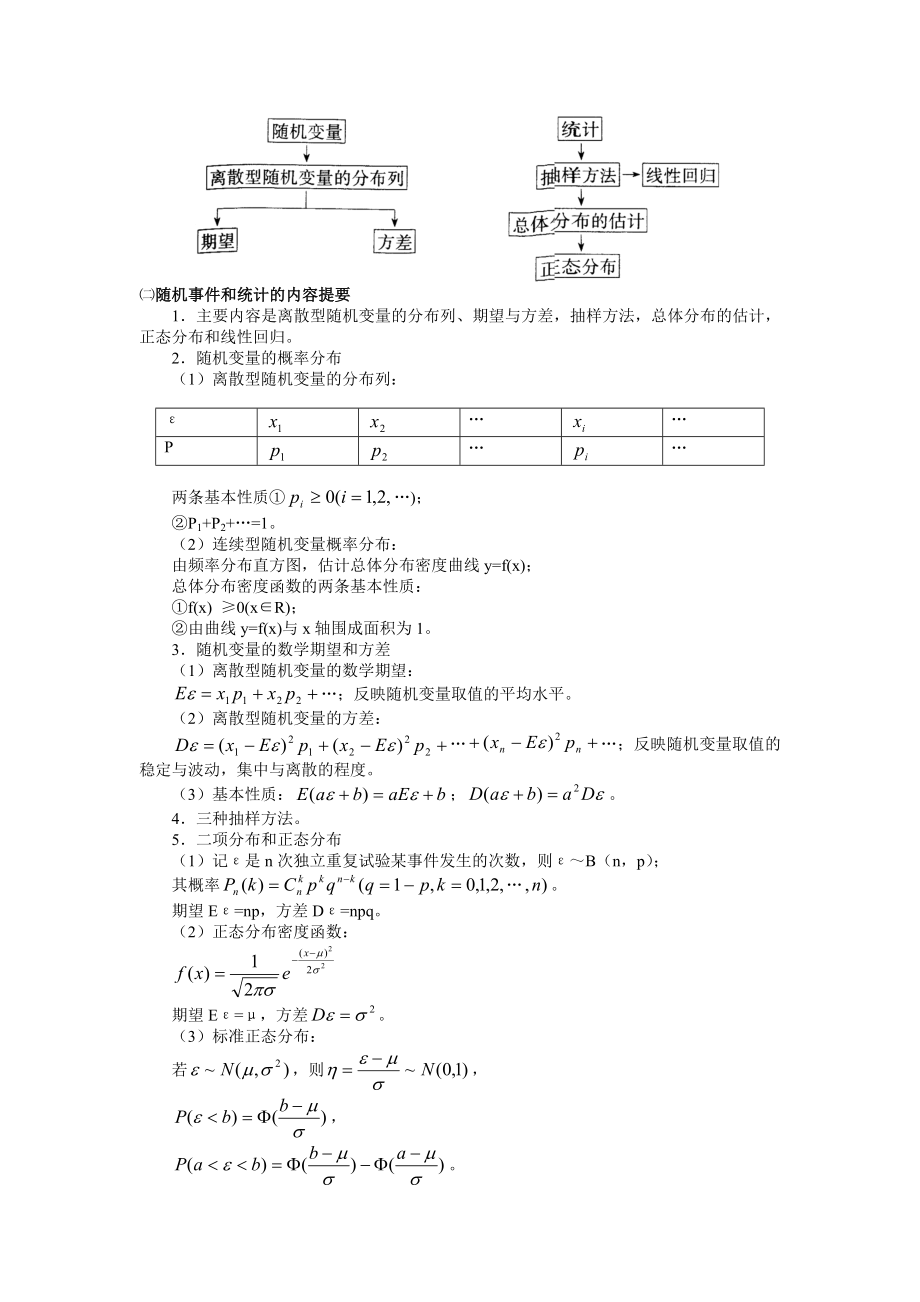 第7讲概率与统计问题的题型与方法.doc_第2页