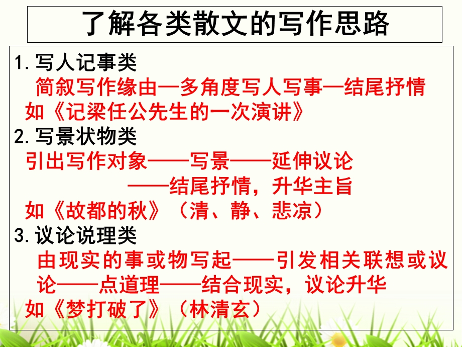 散文：分析结构和思路.ppt_第3页