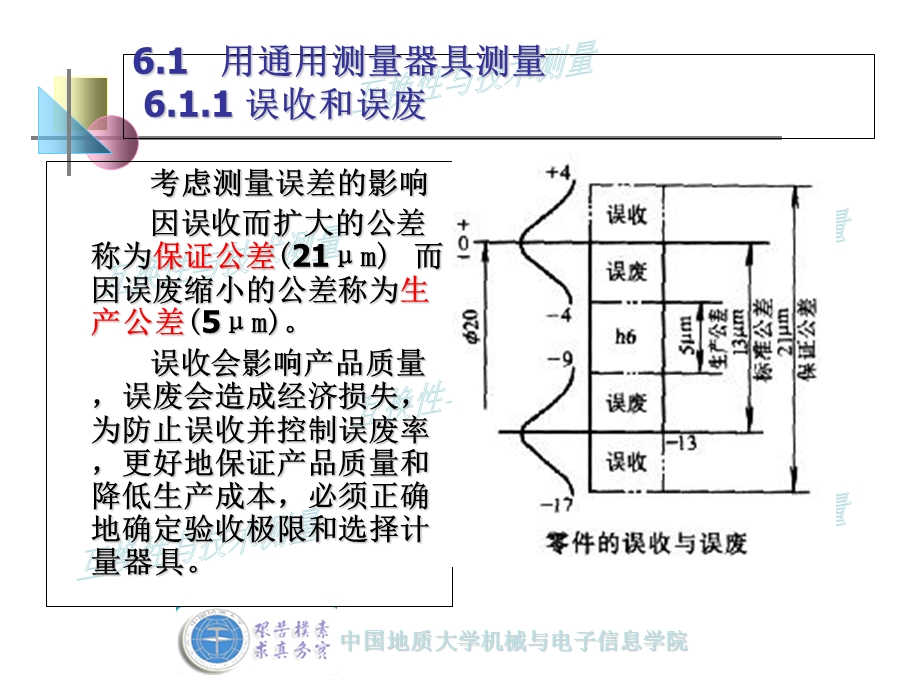 公差与技术测量电子教案.ppt_第2页