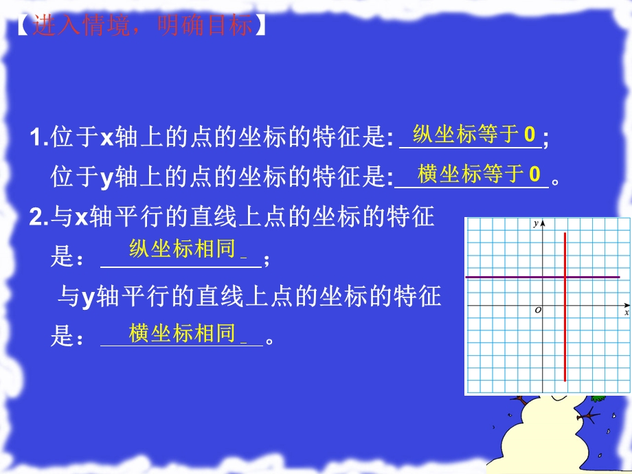 32平面直角坐标系（3）.ppt_第2页