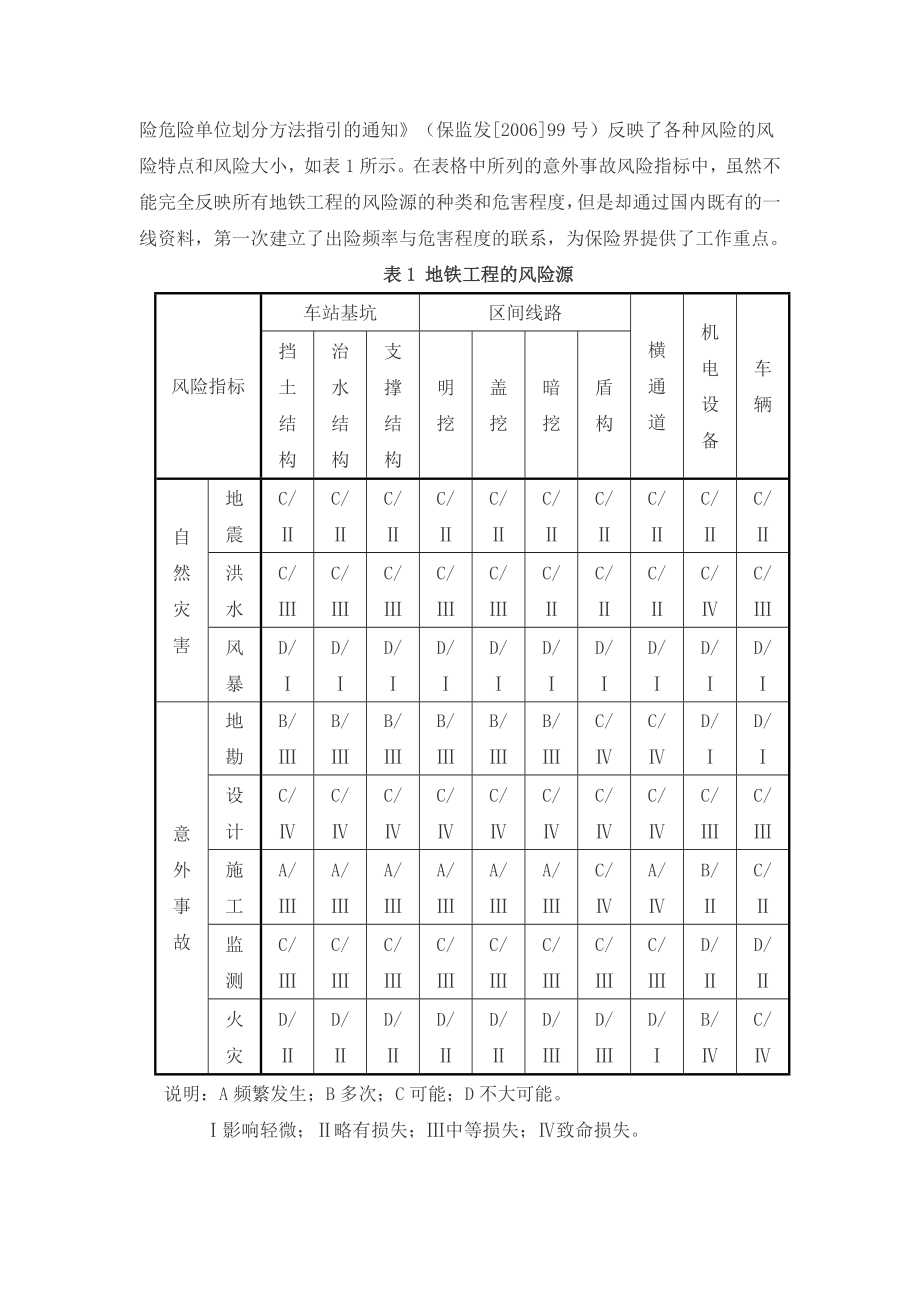 地铁工程风险评估与保险.doc_第3页