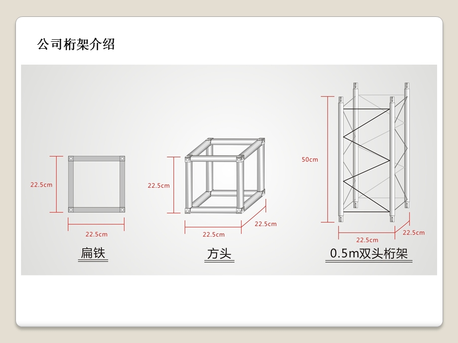 桁架构成及喷绘画面计算方法.ppt_第2页