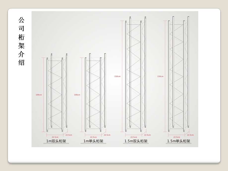 桁架构成及喷绘画面计算方法.ppt_第3页