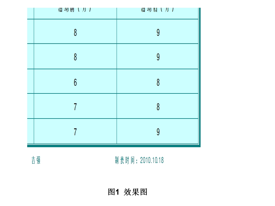 改善现浇钢筋砼斜屋面渗漏缺陷(南京大地).ppt_第3页