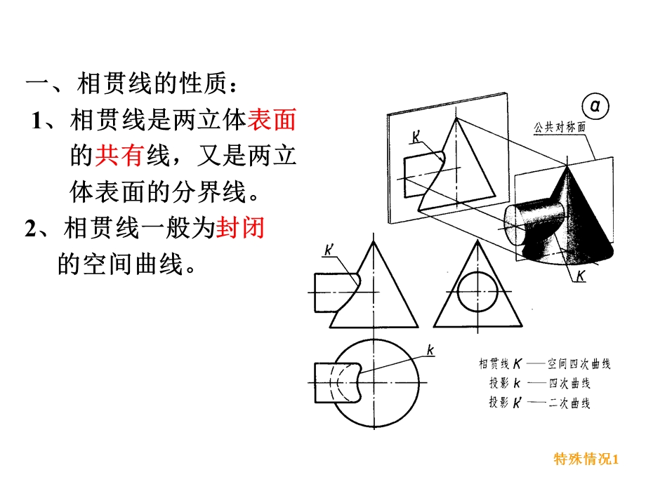 工程制图第九讲.ppt_第3页