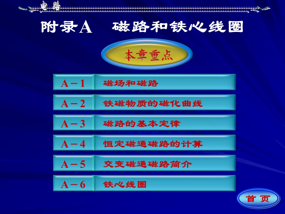 磁路和铁心线圈.ppt_第1页