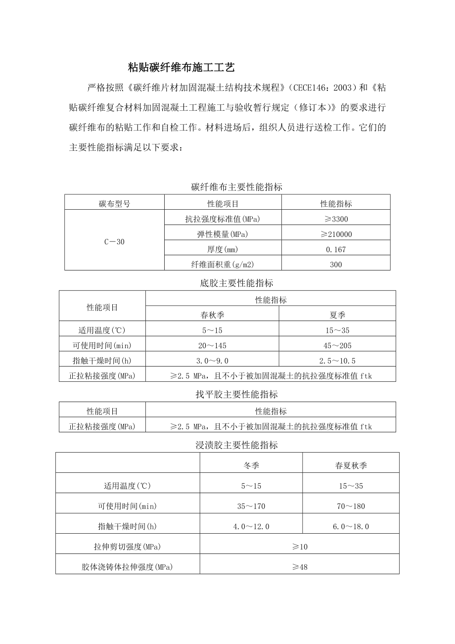 [精品文档]梁底粘贴碳纤维布施工工艺.doc_第2页