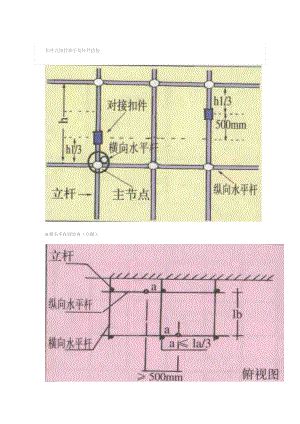 [精品文档]扣件式钢管脚手架杆件搭接.doc