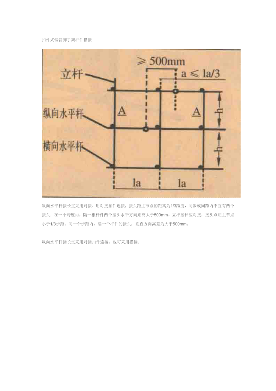 [精品文档]扣件式钢管脚手架杆件搭接.doc_第2页