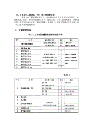 第二十九课时全断面岩石掘进机(TBM)施工概预算定额.doc