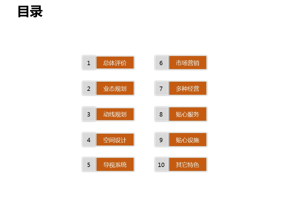 成都大悦城项目考察报告.ppt_第2页