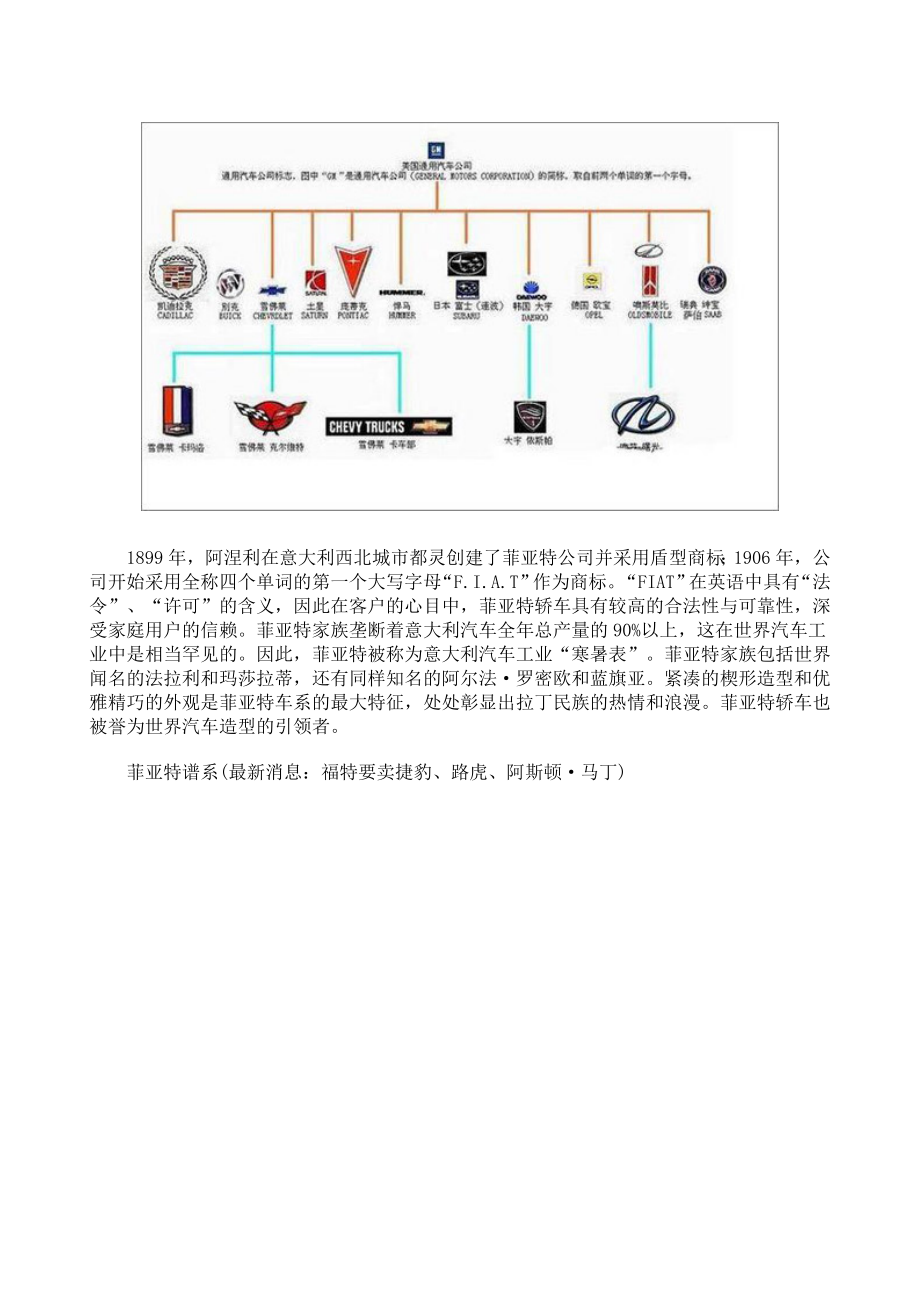 着名汽车品牌标志来历介绍.doc_第2页