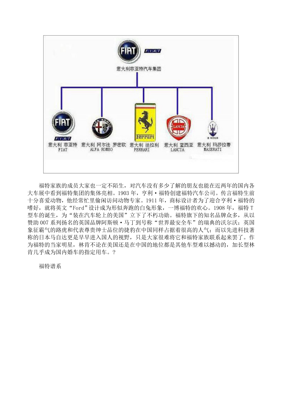 着名汽车品牌标志来历介绍.doc_第3页