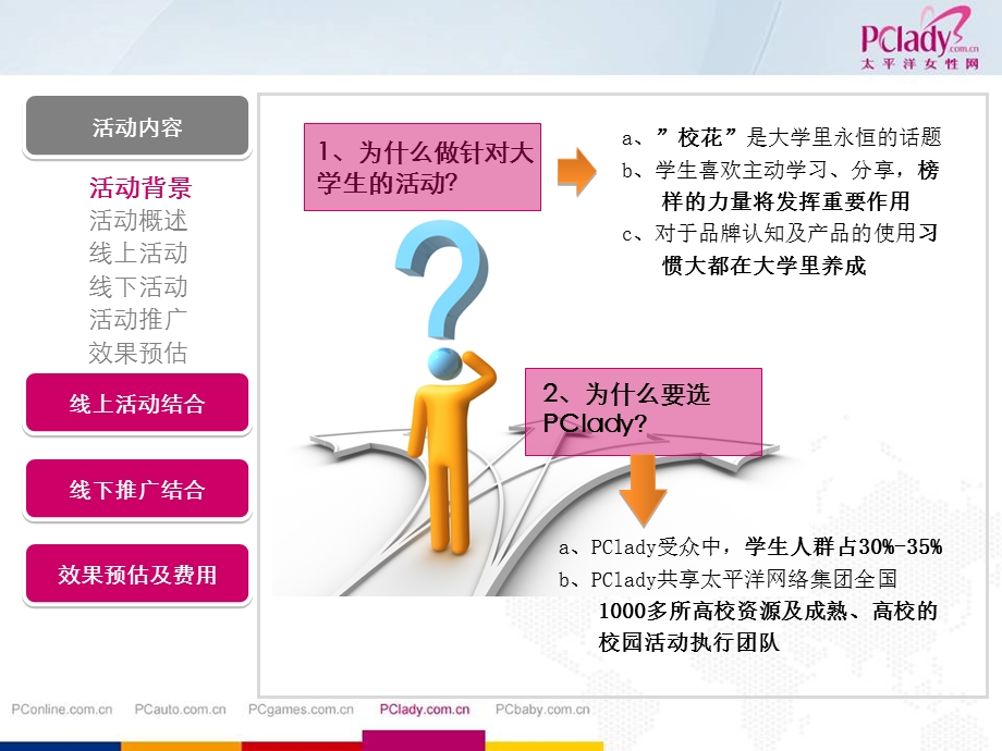 【广告策划PPT】PClady谁是校花终版.ppt_第3页