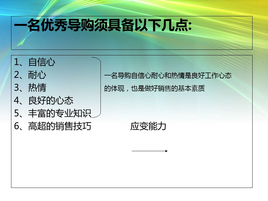 服装销售技巧培训.ppt_第2页