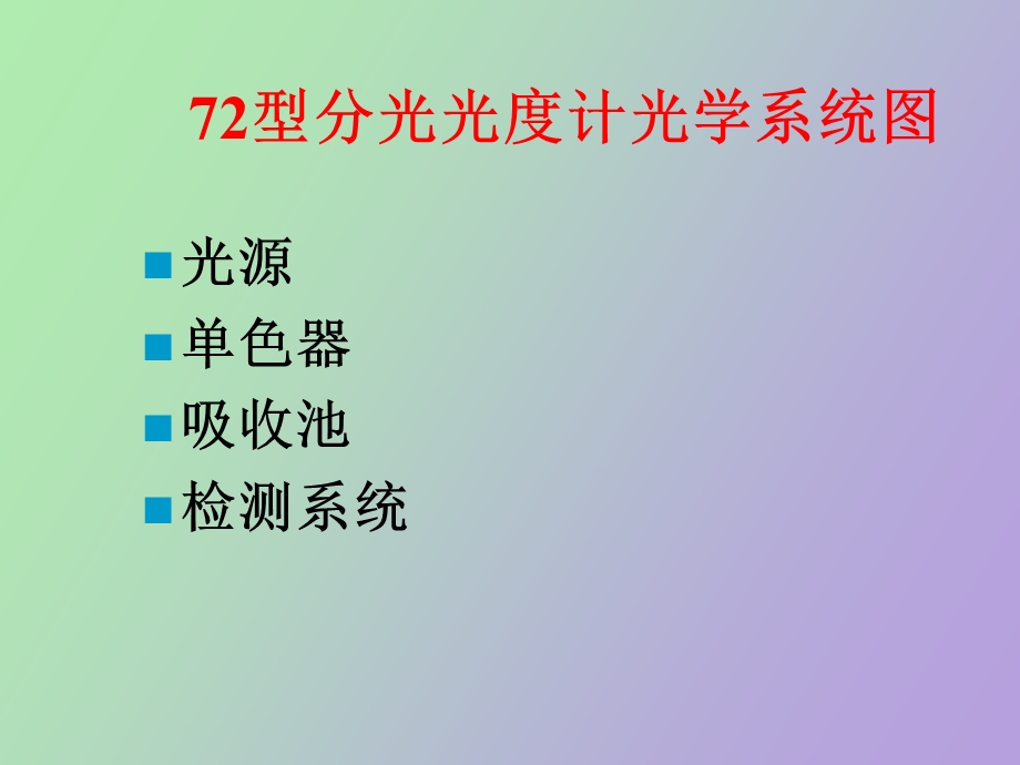 分光光度法补充.ppt_第1页