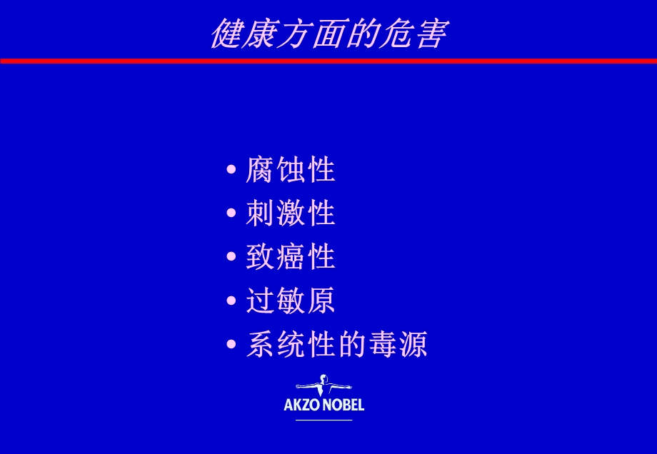 化学产品的安全与处理.ppt_第3页