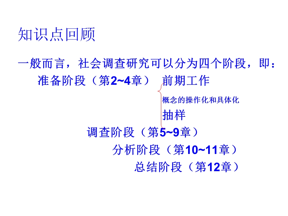 概念的操作化与测量.ppt_第2页