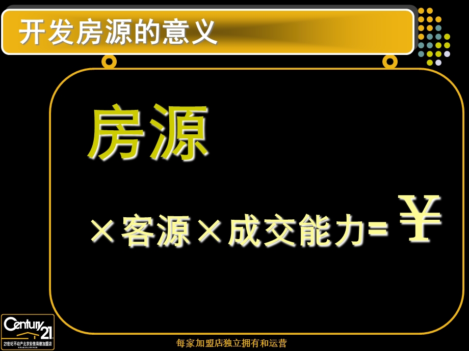 开发房源与开发客源.ppt_第2页