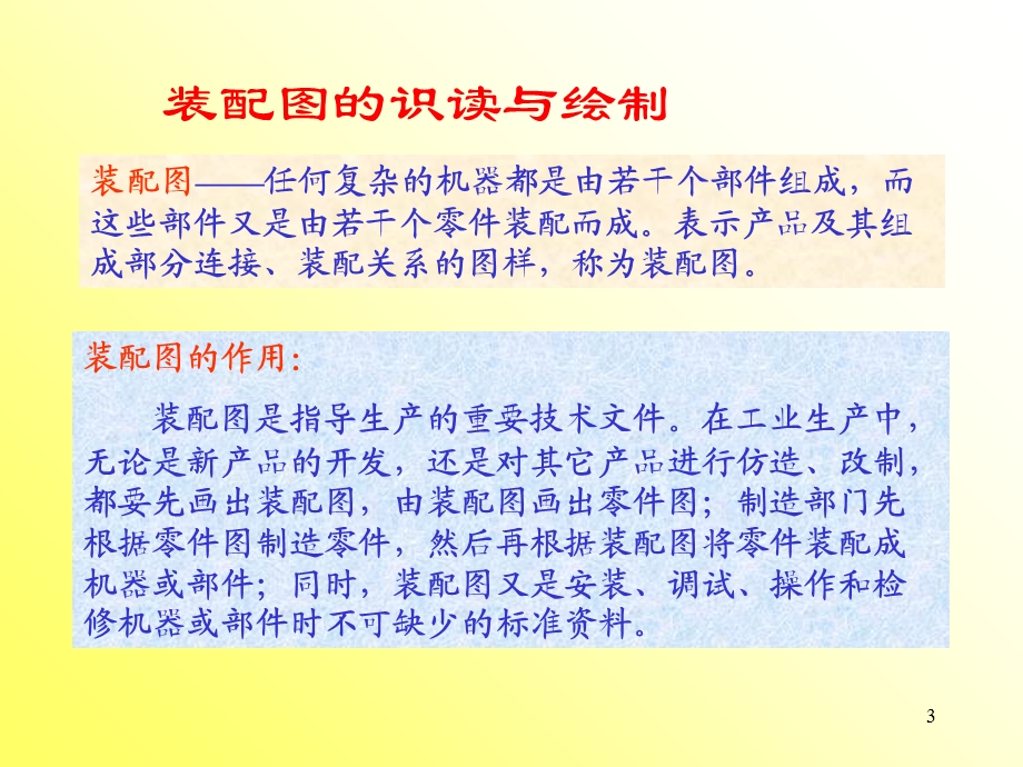 机械装配图的绘制.ppt_第3页