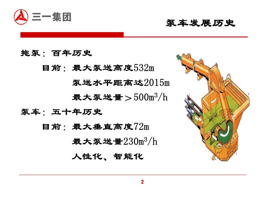 泵车结构与工作原理(090715).ppt_第3页