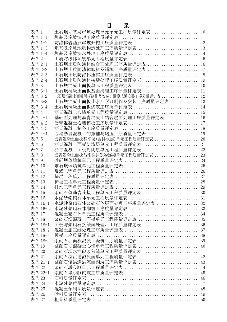 i八碾压式土石坝和浆砌石坝工程单元质量评定表.doc_第1页