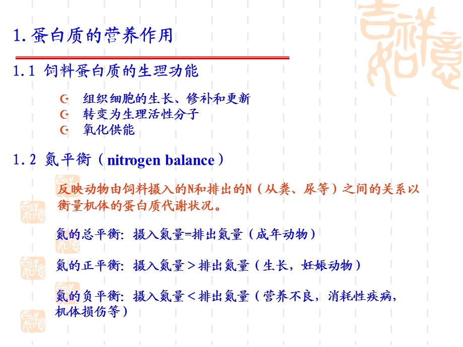 动物生物化学11含氮小分子的代谢.ppt_第3页