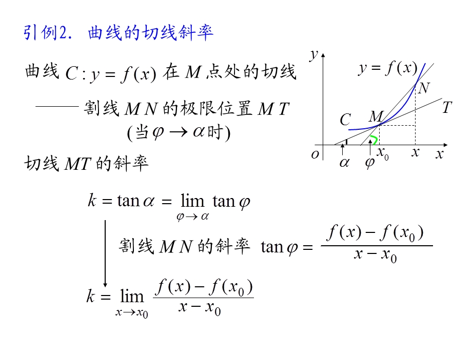 导数及其运算上.ppt_第3页