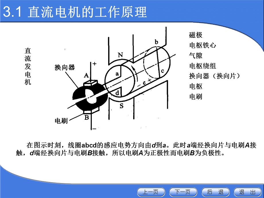 电机学直流电机.ppt_第3页