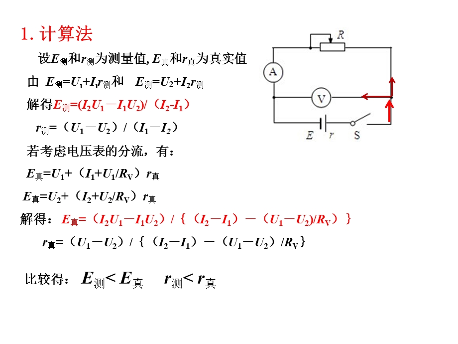 测定电源电动势和内阻及误差分析(微课课件).ppt_第3页