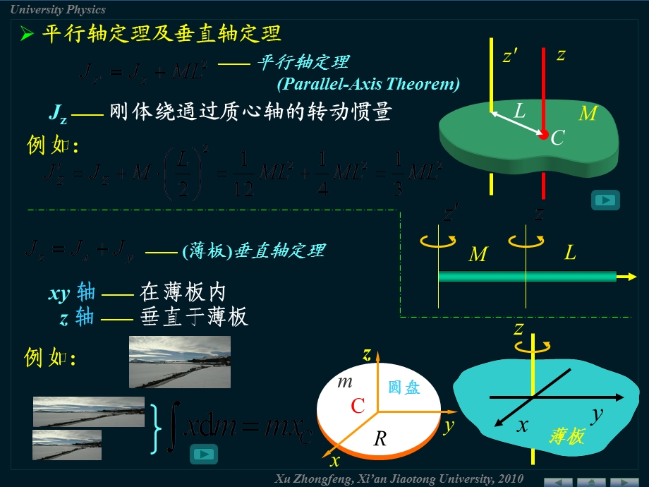 平行轴定理和垂直轴定理的讲解.ppt_第2页