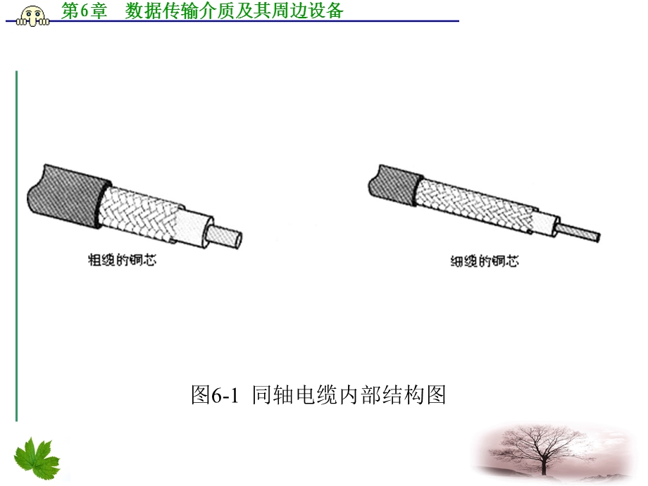 数据传输介质及其周边设备.ppt_第3页