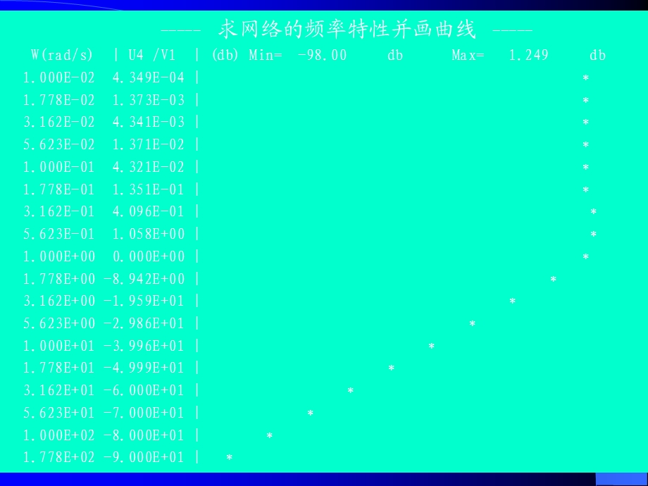 电路分析电气工程.ppt_第3页