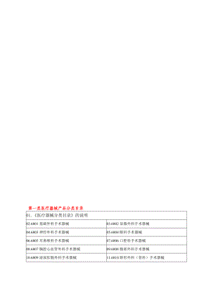 第一类医疗器械产品分类目录[1].doc