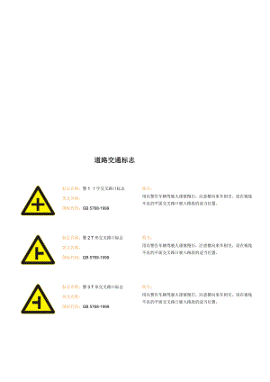 [精华版]道路交通标志.doc