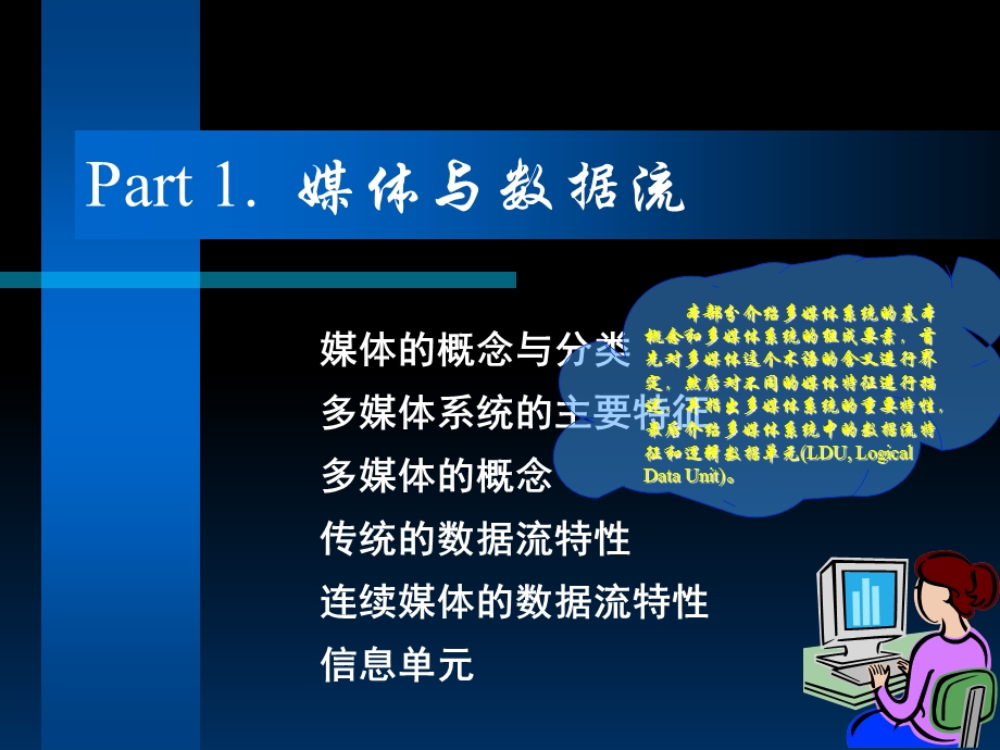 多媒体技术概述 .ppt_第3页