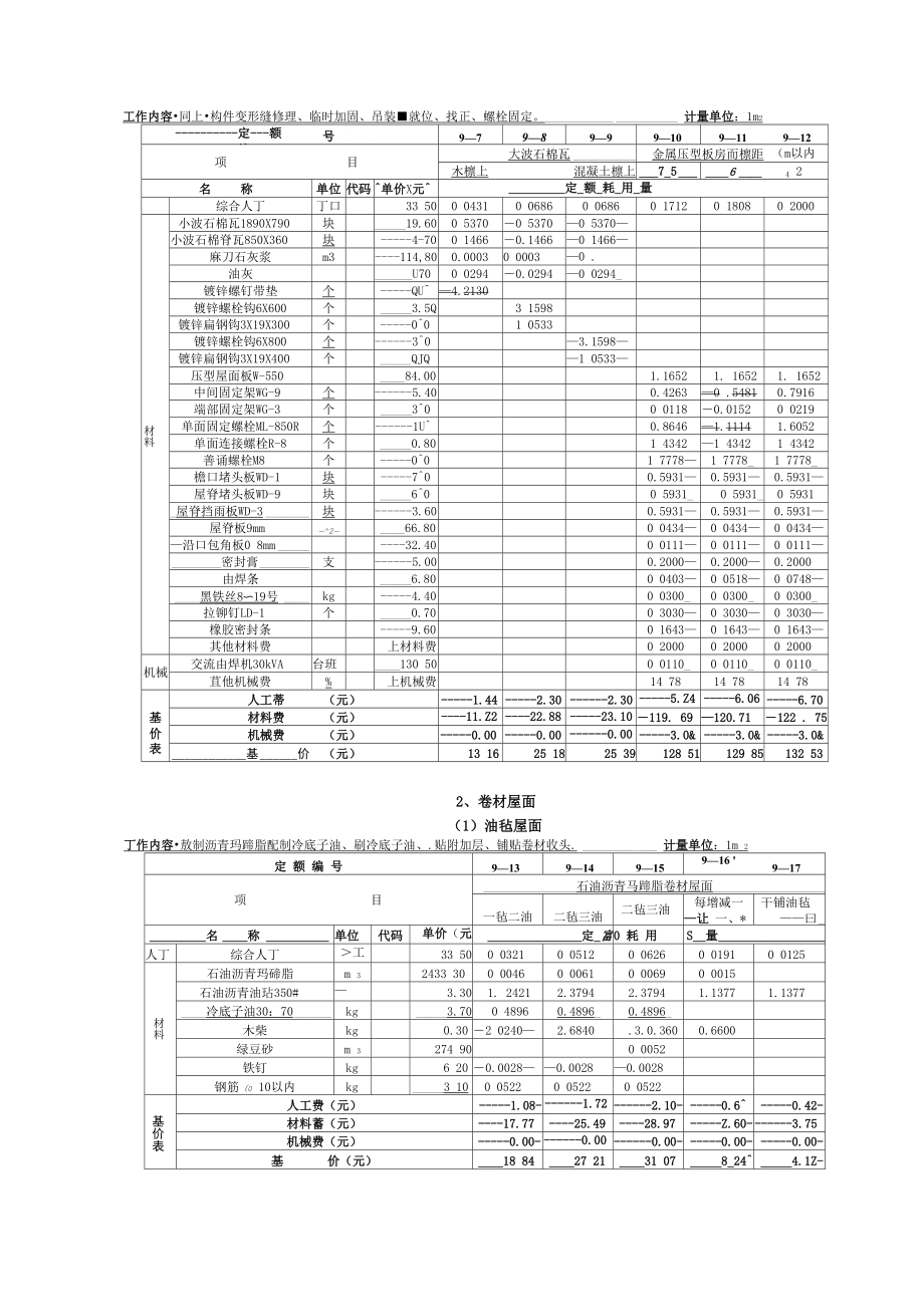 劳动定额第十一册屋面工程.docx_第2页