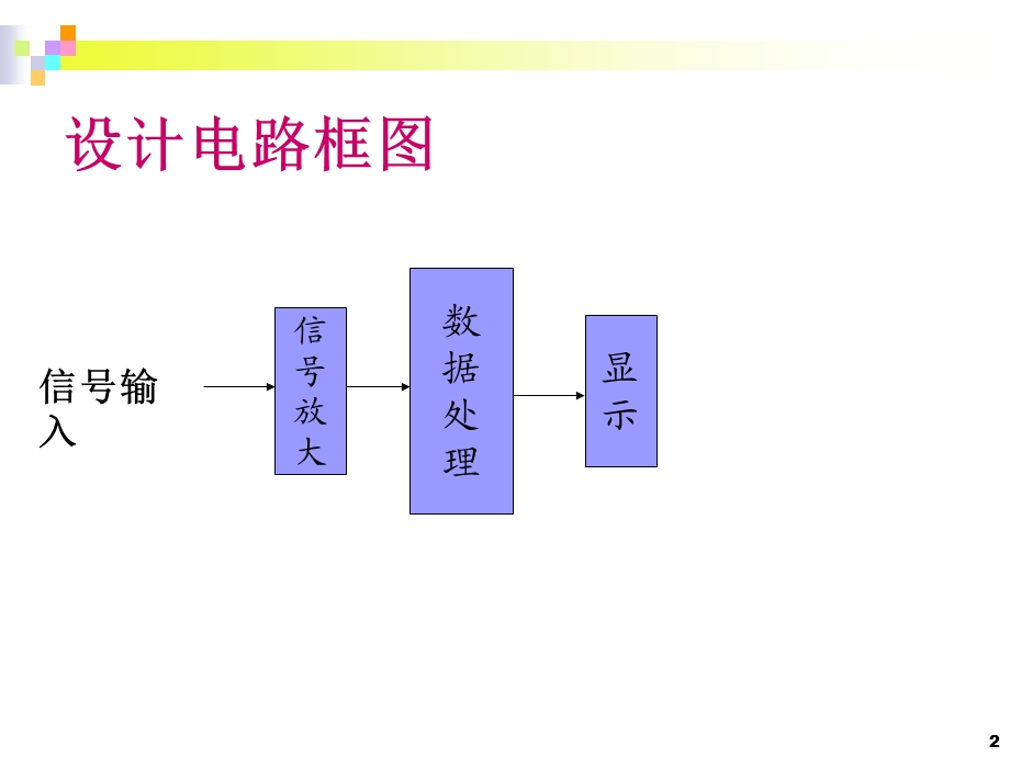 电子设计与制作.ppt_第2页