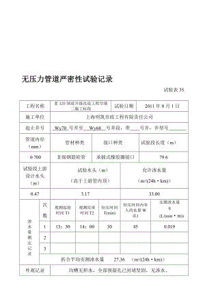 [论文]管道闭水试验记录.doc