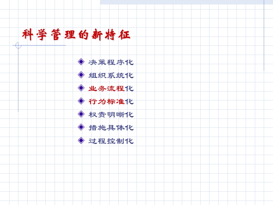 标准化管理程序化、流程化、规范化.ppt_第3页