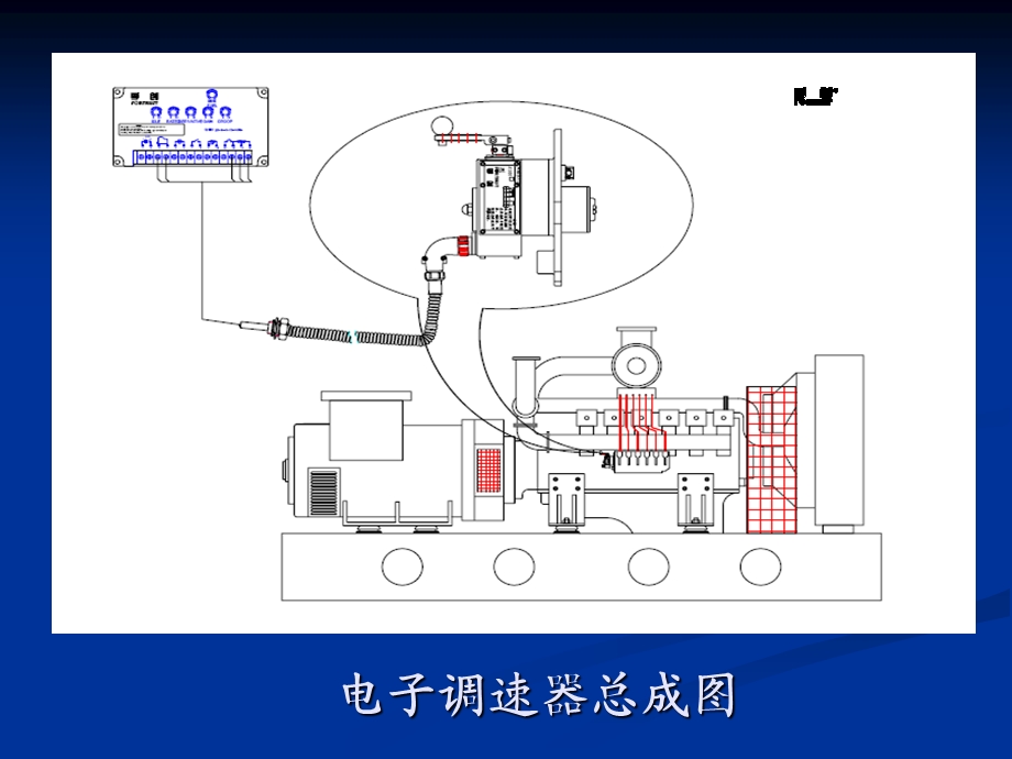 电子调速器培训.ppt_第2页