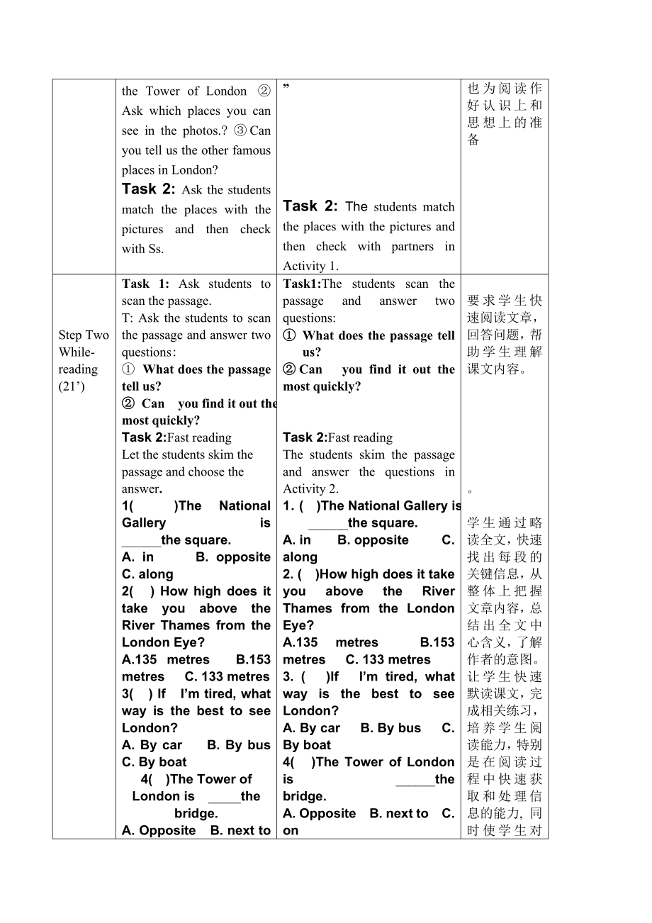 Module6Aroundtown教学设计.doc_第2页