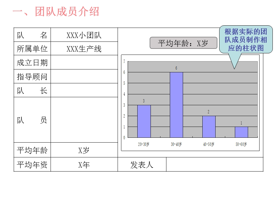 改善成果发布模板.ppt_第2页