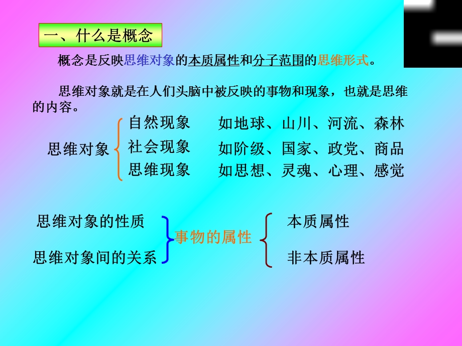 概念概述及种类.ppt_第3页